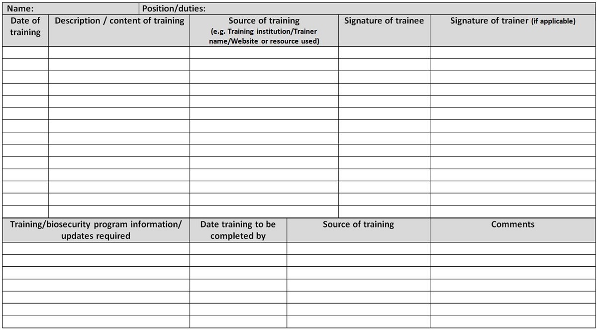 Personnel training log (Sample). Description follows.