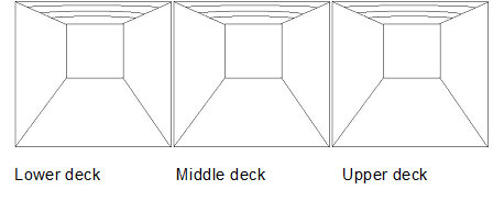 Diagram of the inside of the lower, middle and upper deck of a transport trailer as viewed from back to the front.