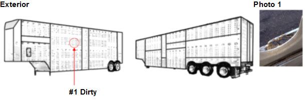 Diagram of left and right side of the exterior of a transport trailer with an area of concern circled on the left side and labelled #1 Dirty. A close up photograph on the right, Photo 1, shows contamination in the area of concern.