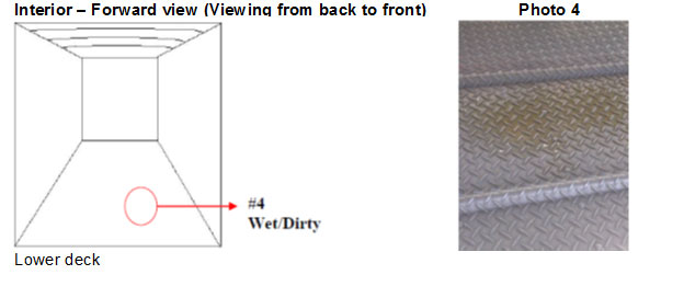 On the left, a diagram of the interior of a transport trailer viewed front to back. Area of concern on the floor circled and labelled #4 Wet/Dirty. On the right, Photo 4 is a close up photograph showing actual area of contamination on the floor.
