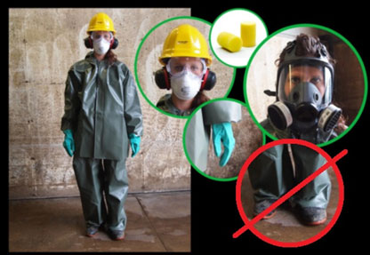 An example of protective personal equipment used for cleaning and disinfection.