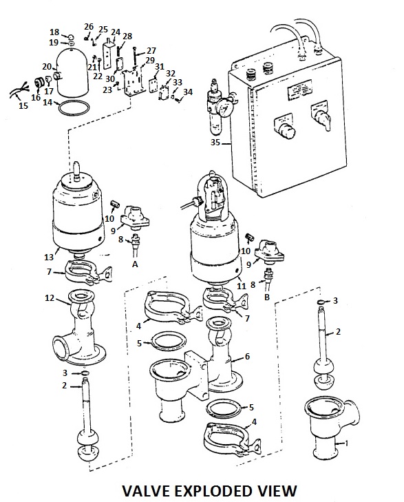 Figure 2: Valve exploded view