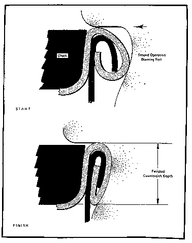 Second operation seam formation