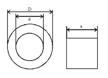 Figure 1: Dimensions to calculate the hydraulic diameter. Description follows.