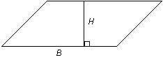Mathematical calculations - Area of parallelogram equal to base multiply by height
