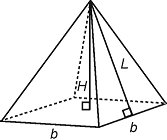Calculs - Superficie totale de la pyramide à base carrée est égal à la superficie de 4 triangles, plus la zone de la base