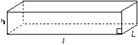 Calculs - Aire d'un boîte est égale à l'avant et à l'arrière, plus haut et en bas, plus 2 côtés