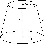 Calculs - Aire des côtés de tronc de cône est égale à grand rayon, plus petite rayon multiplier par pi multiplier par pente