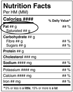 The Nutrition Facts tables on many imported products do not declare trans fat.