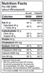 nutrition facts table - dual format - foods requiring preparation. Description follows.