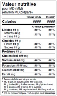 Tableau de la valeur nutritive - Modèle double – aliments à préparer. Description ci-dessous.