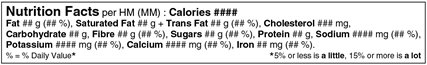 Nutrition Facts Table - Linear format. Description follows.
