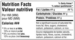 Nutrition Facts table - bilingual simplified horizontal format. Description follows.