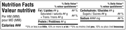 Nutrition Facts table - Bilingual Simplified Horizontal – Single-serving Prepackaged Products – Figure 7.1.1 Alternate. Description follows.