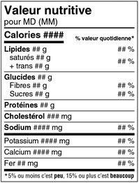 Voici un exemple de tableau de la valeur nutritive standard qui présente les principaux renseignements obligatoires. Description ci-dessous.