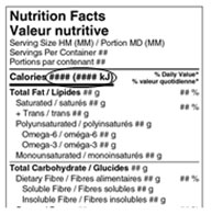 Nutrition Facts table – Calories is aligned under Amount Per Serving on the left. Calories from fat is on the same line but aligned to the right above the % daily value. Calories from Saturated + Trans is located on the line below Calories and aligned to the right.