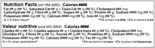 nutrition facts table is in both english and french language in one single box in a linear format