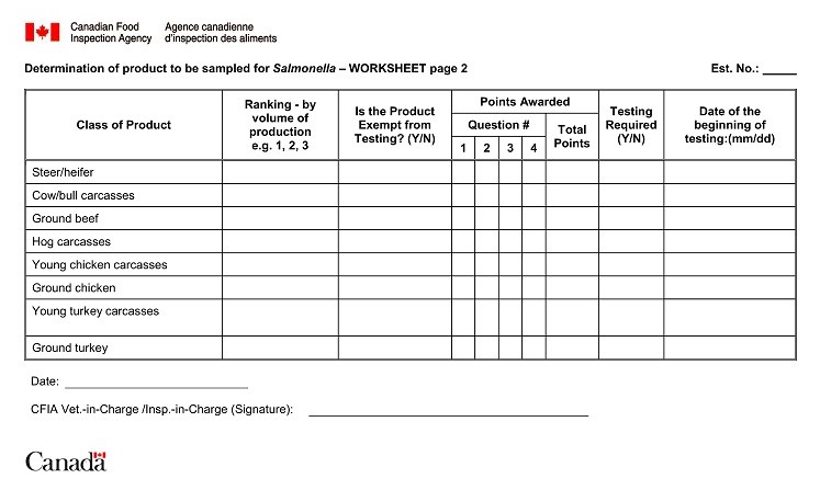 Worksheet: Determination of product to be sampled for Salmonella - page 2. Description follows.