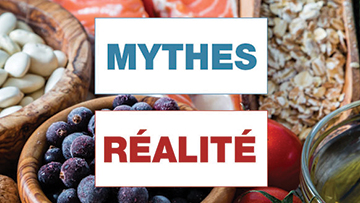 Règlement sur la salubrité des aliments au Canada (RSAC): mythes et réalité