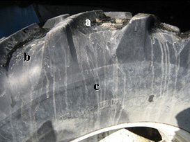 Figure 4. Zones of a non-compliant tire