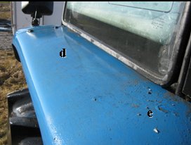 Figure 6. Zones of a rear fender