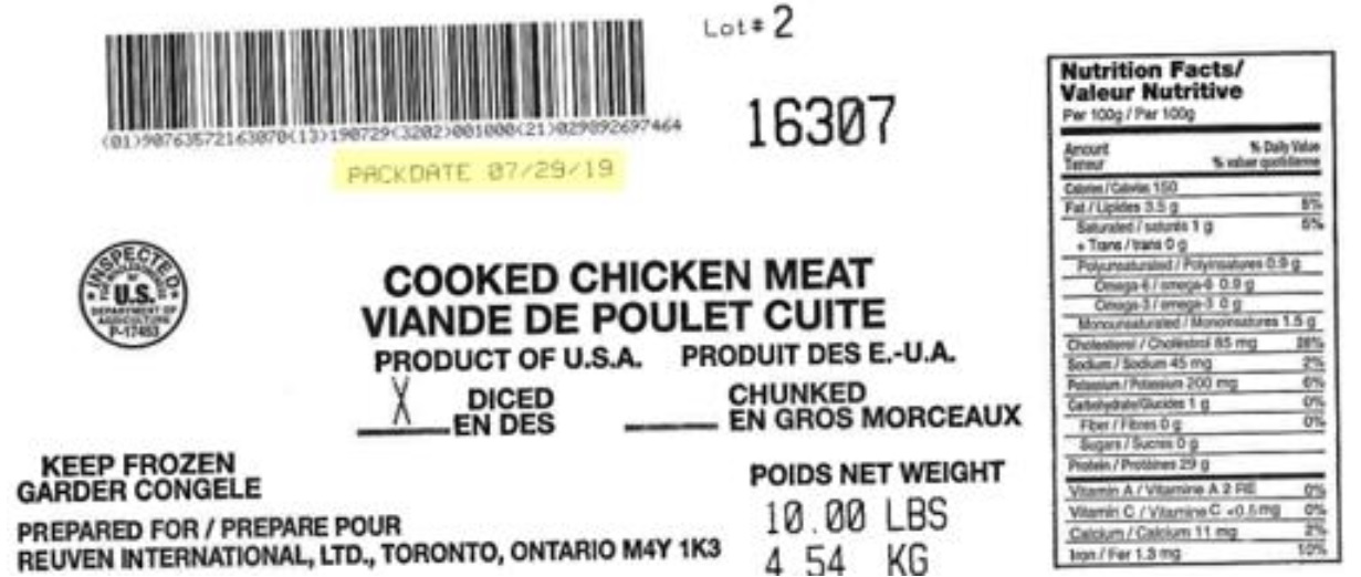 Reuven International Ltd  - Cooked Chicken Meat – Diced (#16307)