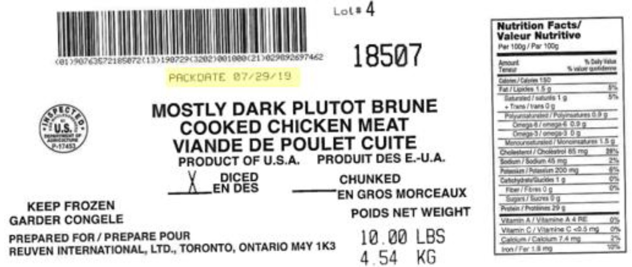 Reuven International Ltd  - Viande de poulet cuite plutôt brune – en dés (#18507)