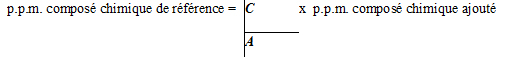 équation 1