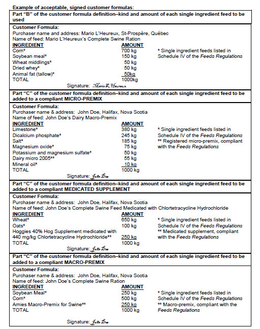 Examples of acceptable, signed customer formulas. Description follows.