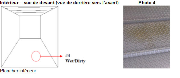 À gauche, un diagramme de l'intérieur d'une remorque de transport tel que vue de l'avant vers l'arrière. On y voit une zone problématique encerclée et étiquetée #4 Wet/Dirty. À droite, la Photo 4 est une photographie montrant un plan rapproché de la zone problématique se trouvant sur le plancher en question.
