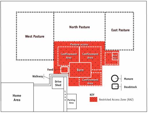 Figure 5 - The RAZ include all of the working areas of the farm, but exclude pastures. Description follows.