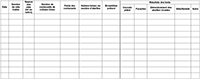 Tableau - Traitement des cellules et résultats des tests. Description ci-dessous.