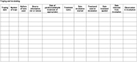 Table - Bee release. Description follows.