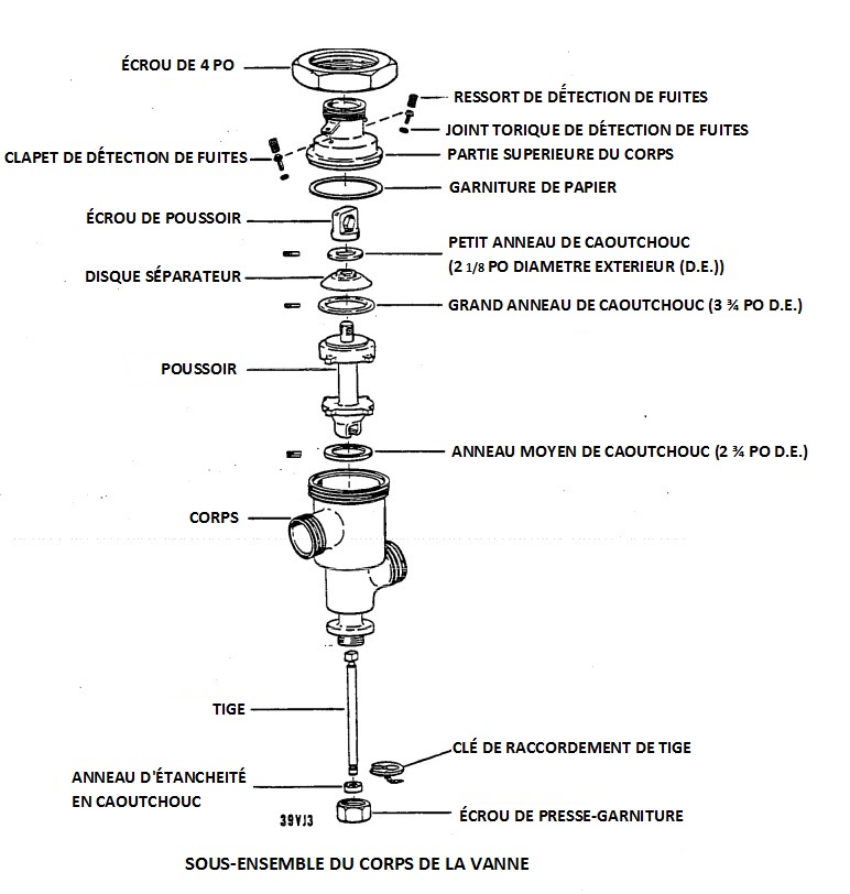 Figure 1 : Sous-ensemble du corps de la vanne