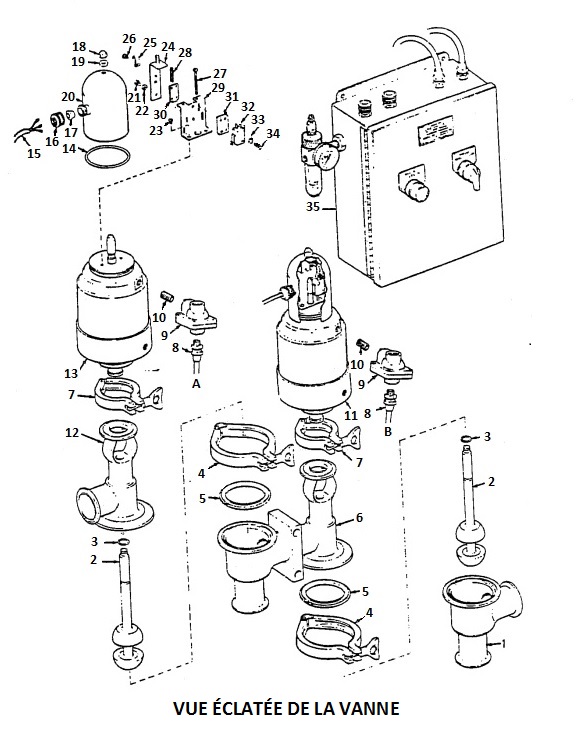 Figure 2 : Vue éclatée de la vanne
