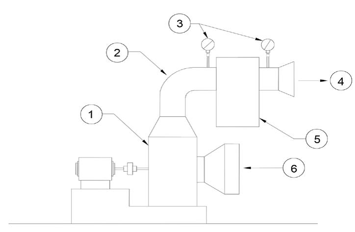 Figure 1 : Alimentation individuelle par soufflante. Description ci-dessous.