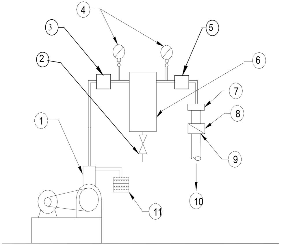 Figure 4 : Installation individuelle d'air comprimé. Description ci-dessous.