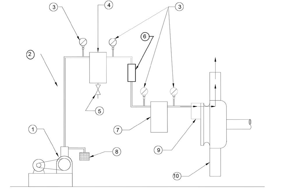 Figure 5 : Mandrin rotatif. Description ci-dessous.
