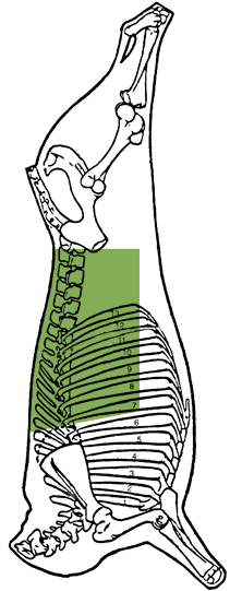 Description of whole loin