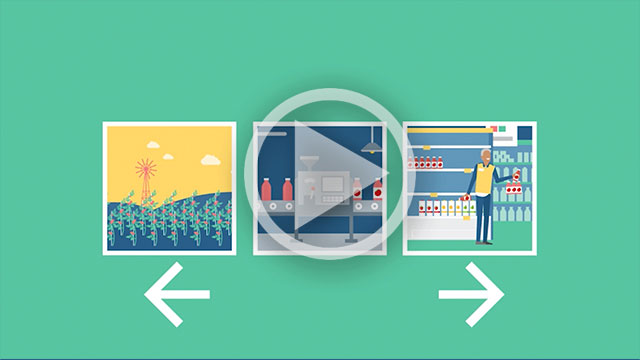 Traceability