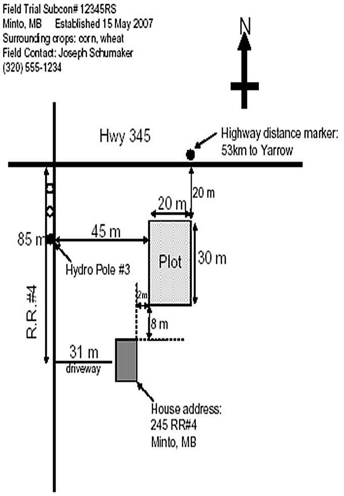 Acceptable maps example 2. Description follows