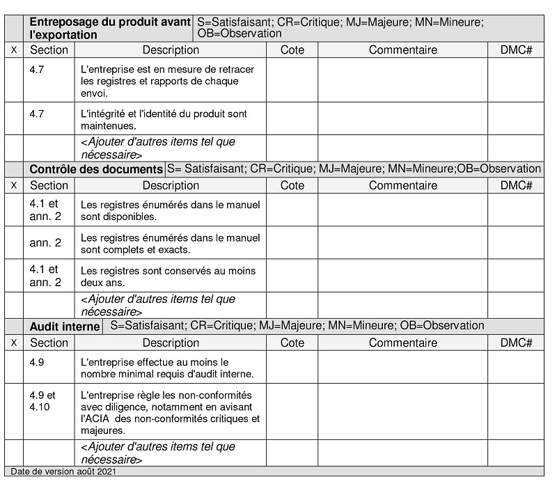 Formulaire - Le Rapport d'audit détaillé PCEG (partie 2). Description ci-dessous.