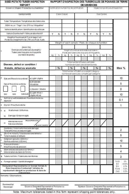 Seed Potato Tuber Inspection Report. Description follows.