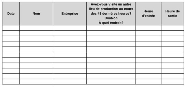 Exemple de feuille de présence destinée aux visiteurs. Description ci-dessous.
