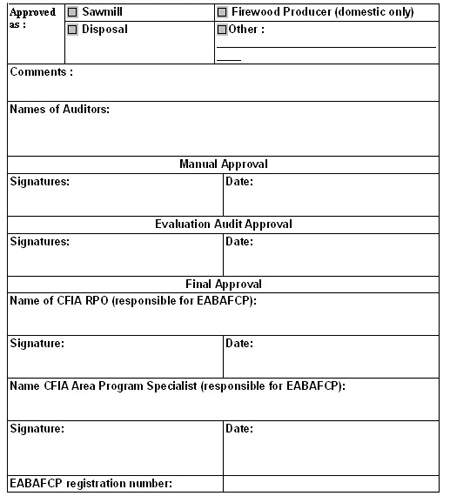 Part D: Approval (To be completed by CFIA). Description follows