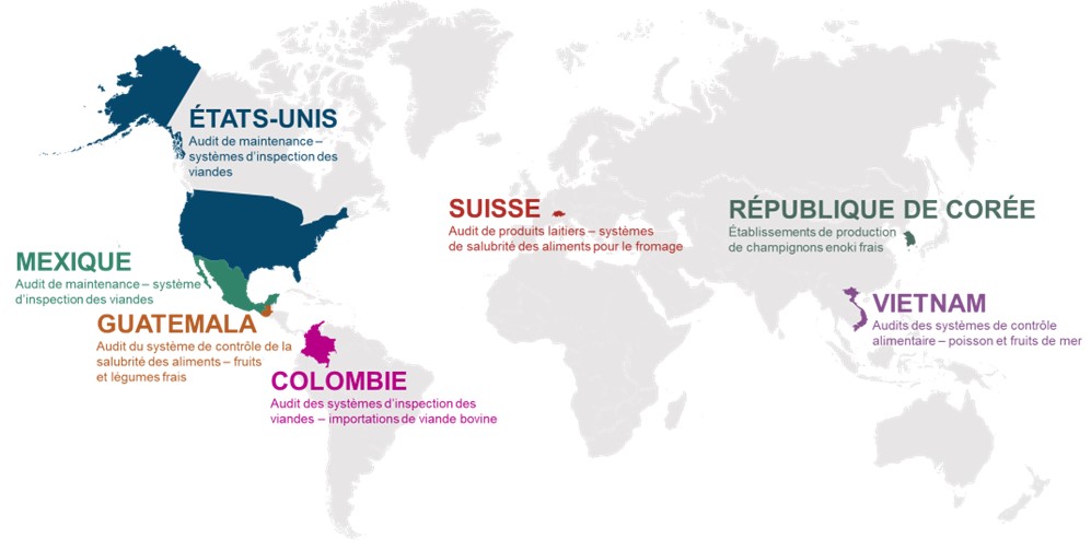 Figure 1. Description ci-dessous.
