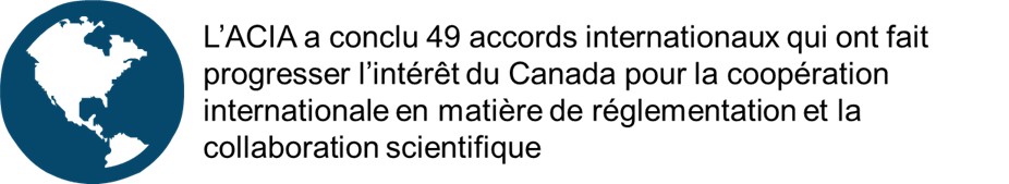 Infographie 7. Description ci-dessous.