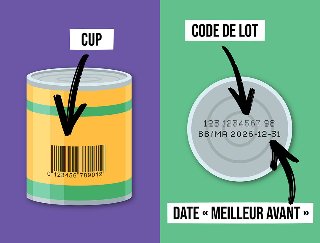 Une boîte de conserve générique indiquant où trouver le code de lot, la date « meilleur avant » et le code universel des produits