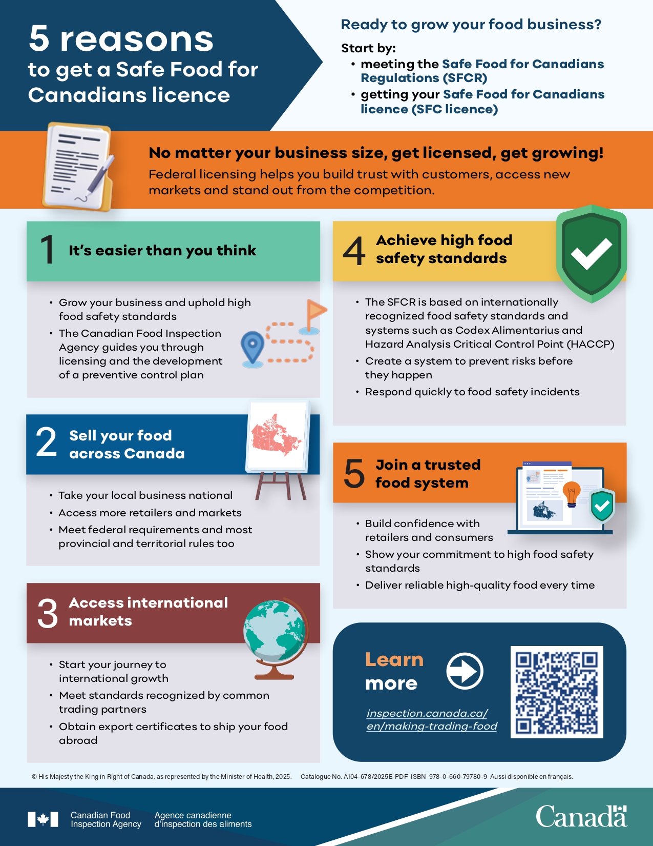 food allergen labelling