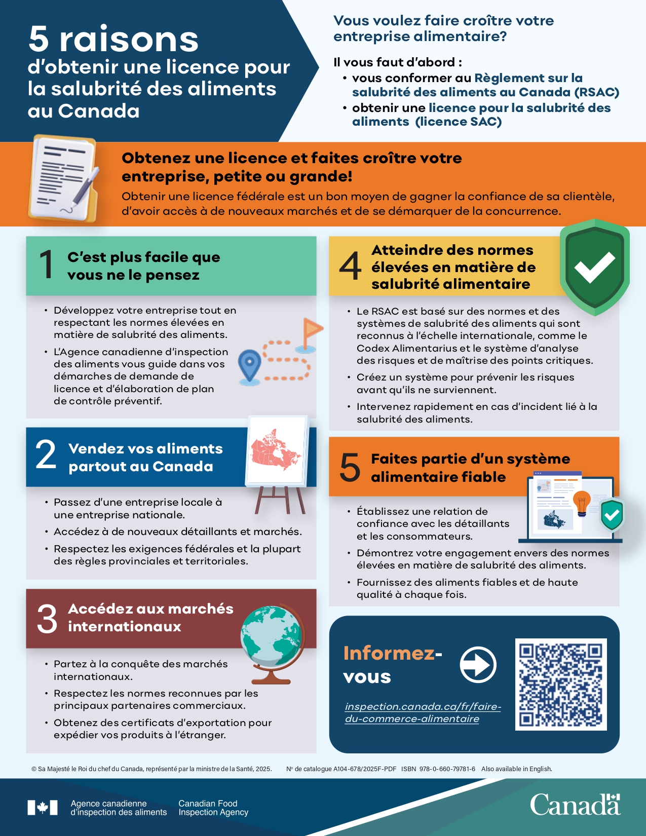 Étiquetage des allergènes alimentaires